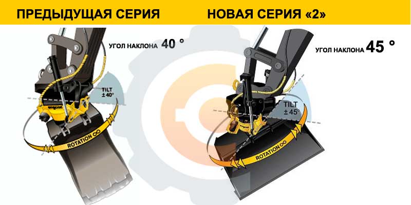 engcon old and new model