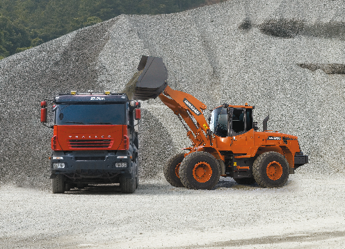 Doosan DL250A (����2)