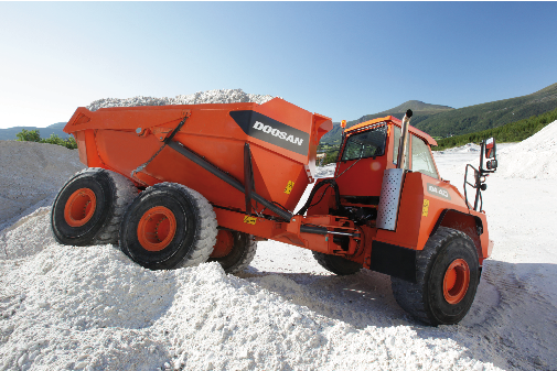 Doosan-Moxy DA40