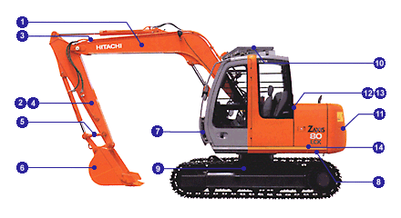 Hitachi ZX80LCK