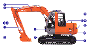 Hitachi ZX80LCK
