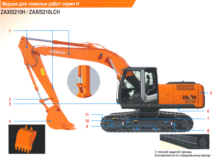 Hitachi ZX 210H/210LCH 