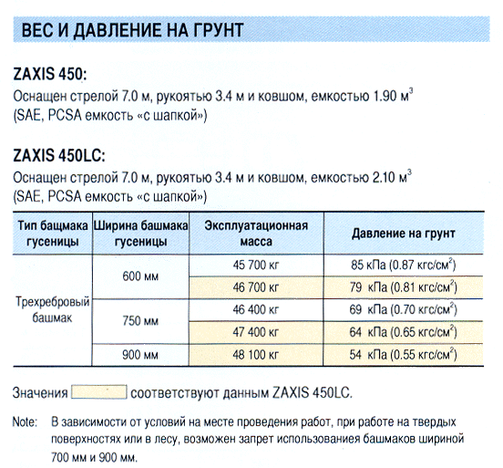 ZX-450-ves.gif ZX-450-ves.gif
