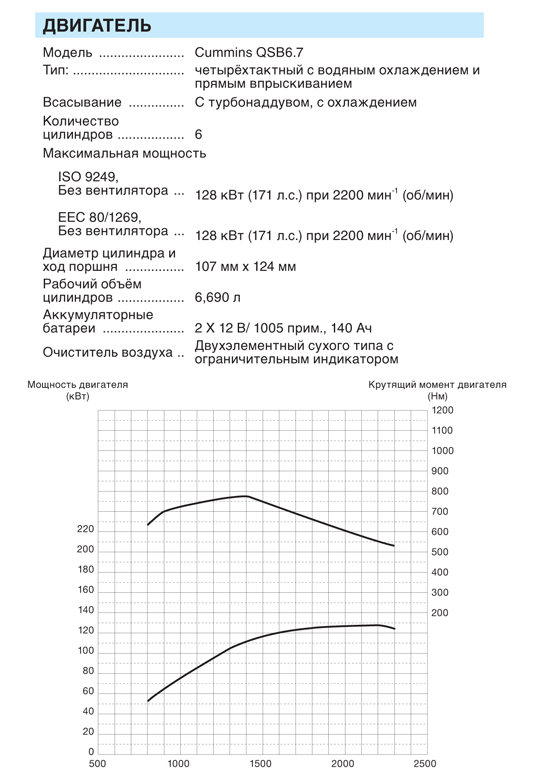ZW180-dvigatel.gif