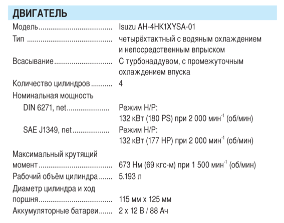 zx-250h-3-dvigatel.gif