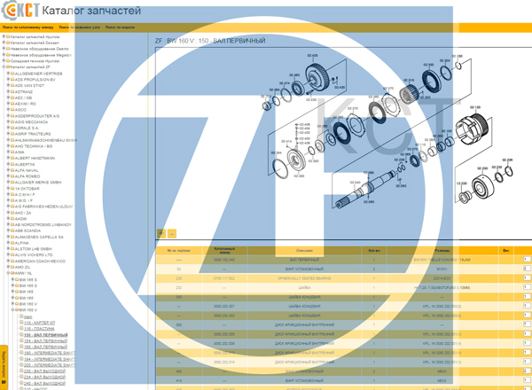 zf-parts-cataloge-news.jpg