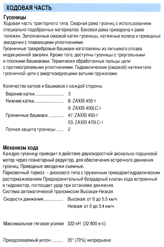 ZX-450-hodovaya-1.gif ZX-450-hodovaya-1.gif