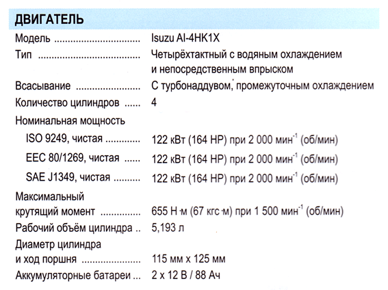 zx-225usr-3-dvigatel.gif