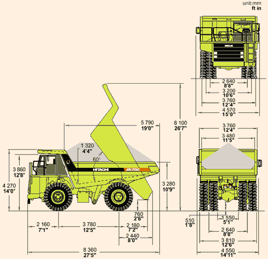 eh700dimensions.gif