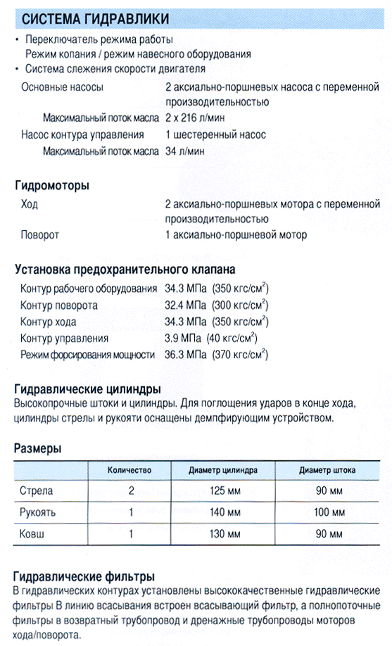 ZX-240-gidravlika-1.gif