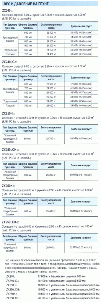 ZX-240-ves.gif