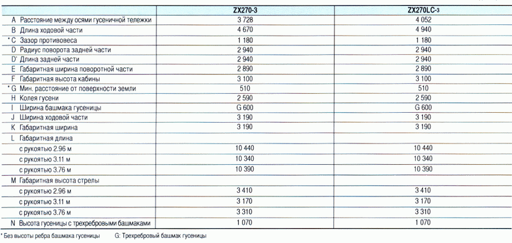 zx270-3-razmer1.gif