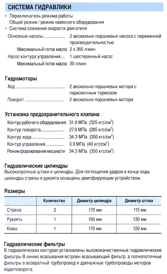 ZX-450-gidravlika.gif ZX-450-gidravlika.gif