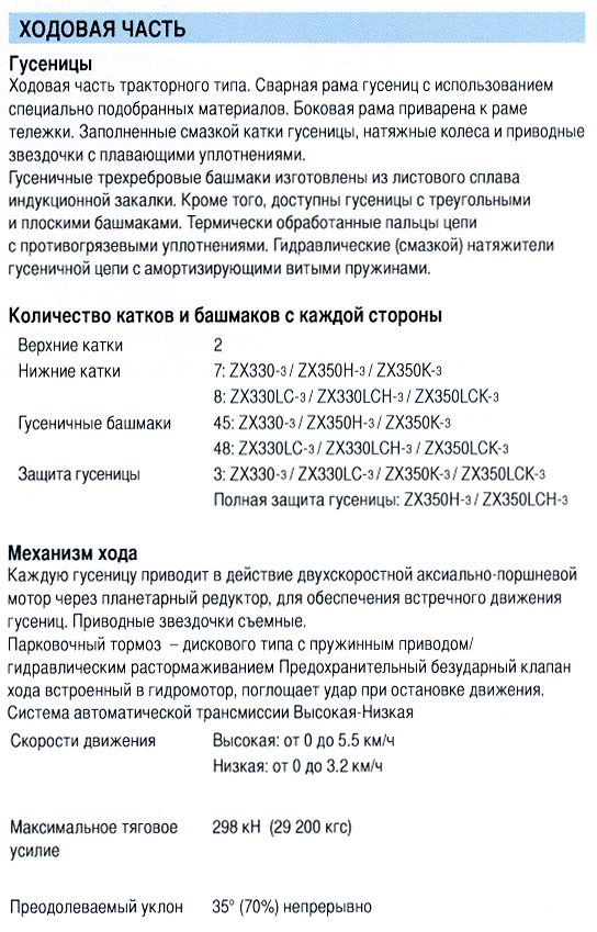 ZX-330-hodovaya.gif