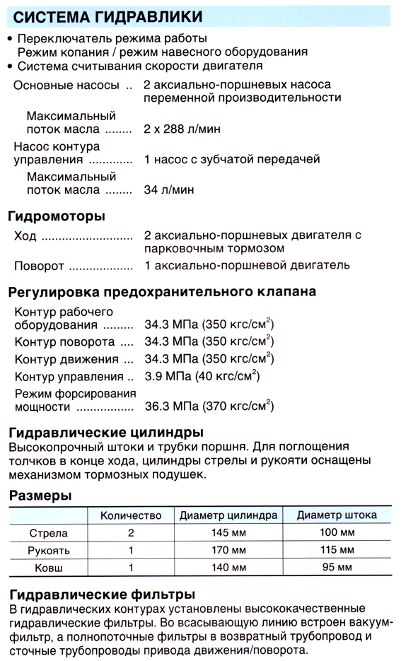 zx-400lch-3-gidravlika.gif