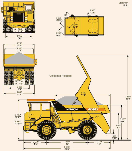 eh650dimensions.gif