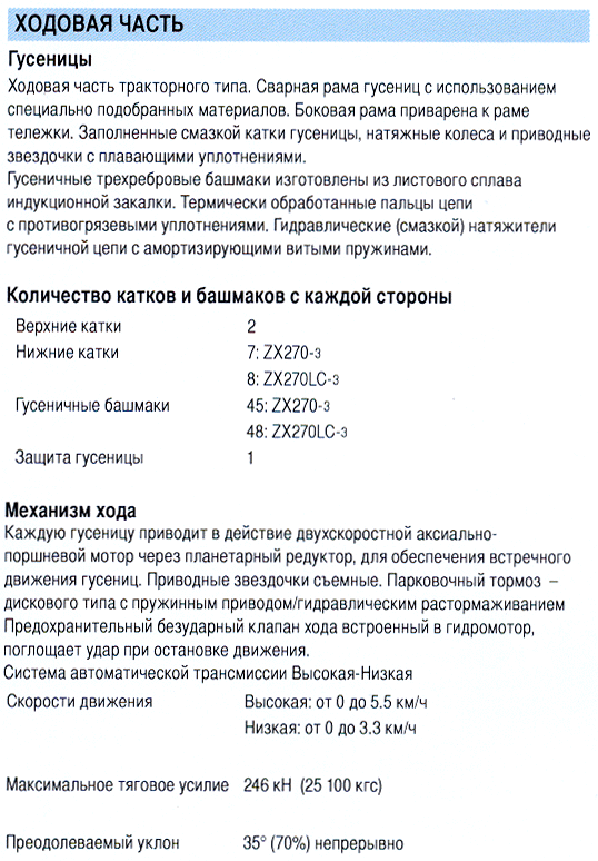 ZX-270-hodovaya.gif