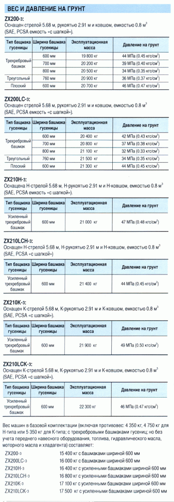 ZX-200-ves.gif
