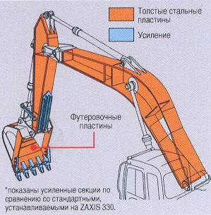 zx350h_usilenn_sekcii.jpg
