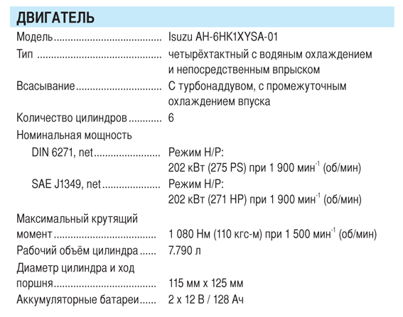 zx-350h-3-dvigatel.gif