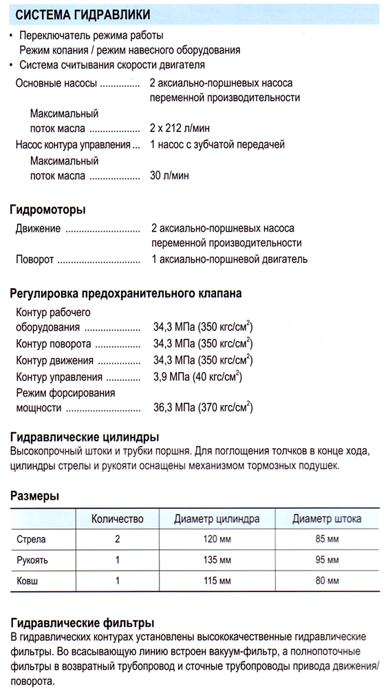 zx-225usr-3-gidravlika.gif