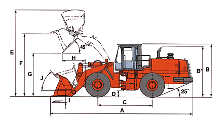 lx300dimensions.gif