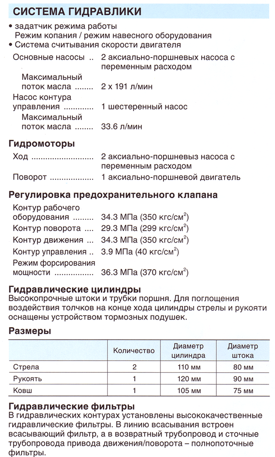 zx-160LC-3-gidravlika.gif zx-160LC-3-gidravlika.gif