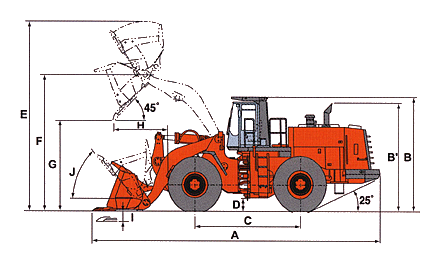 lx450dimensions.gif