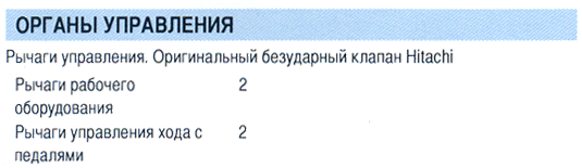 ZX-240-upravlenie-1.gif