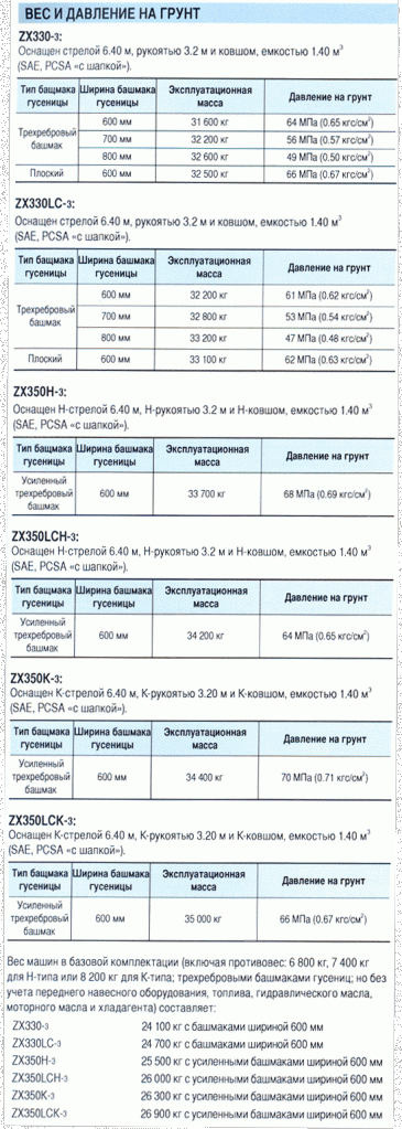 ZX-330-ves.gif