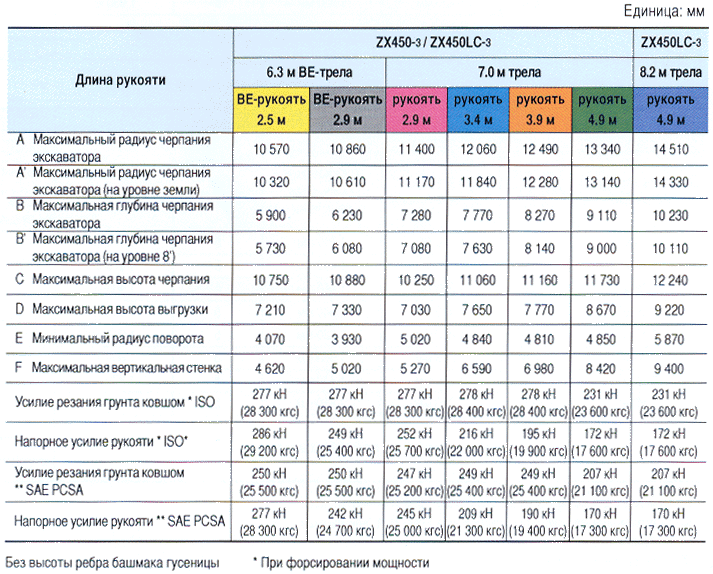 zx450-3-parametr1.gif zx450-3-parametr1.gif