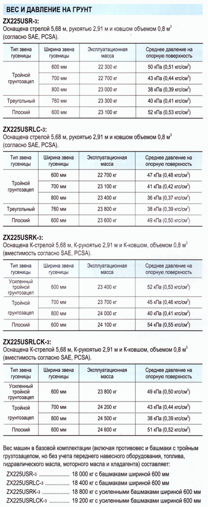 zx-225usr-3-ves.gif