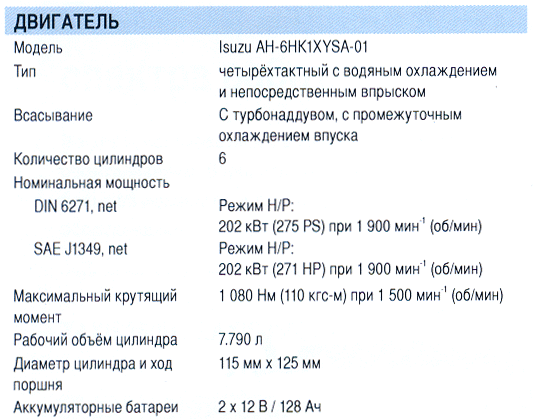 ZX-330-dvig.gif
