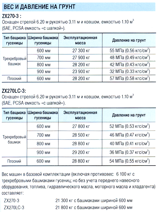 ZX-270-ves.gif